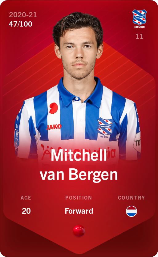 Sorare - Sorare Official - Mitchell van Bergen 2020-21 • Rare 47/100 - NFT # 557368223956860208308327900141386540195769176085731000981710099121275399936