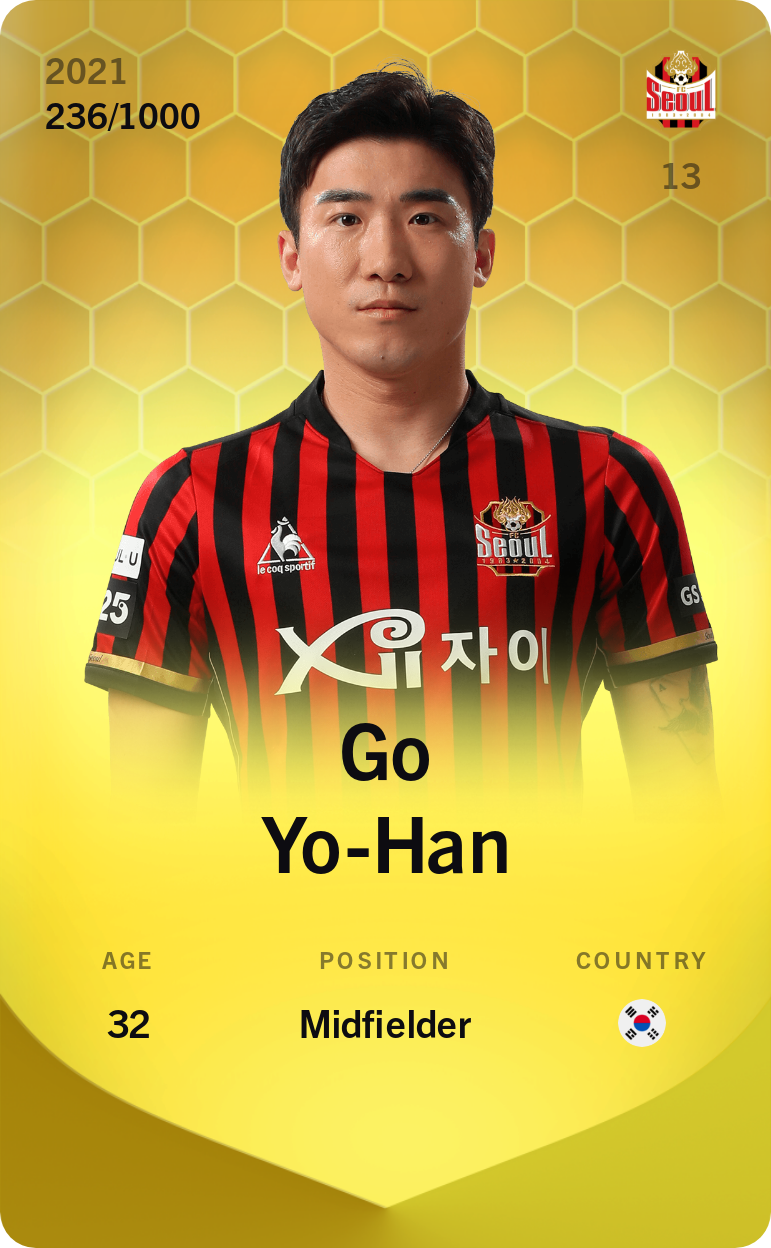 Go Yo-Han 2021-22 • Limited 236/1000