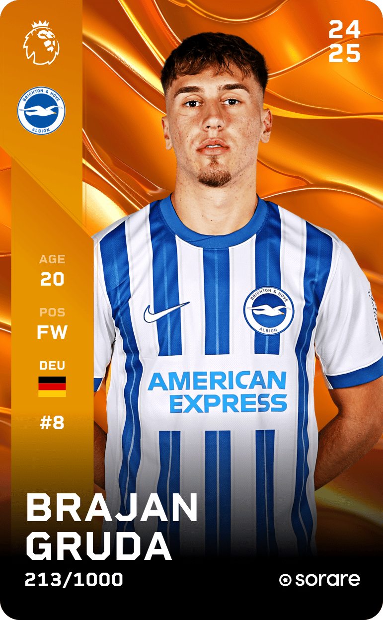 Brajan Gruda 2024-25 • Limited 213/1000