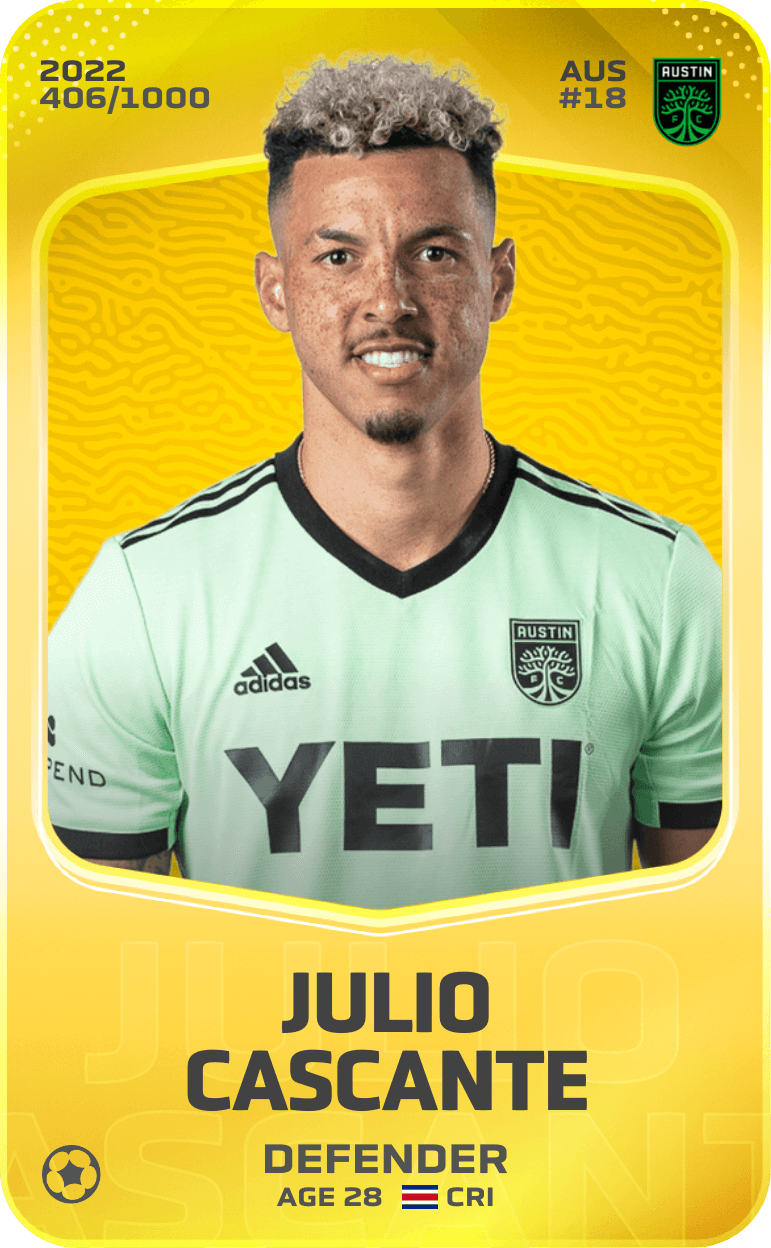 Julio Cascante 2022-23 • Limited 406/1000
