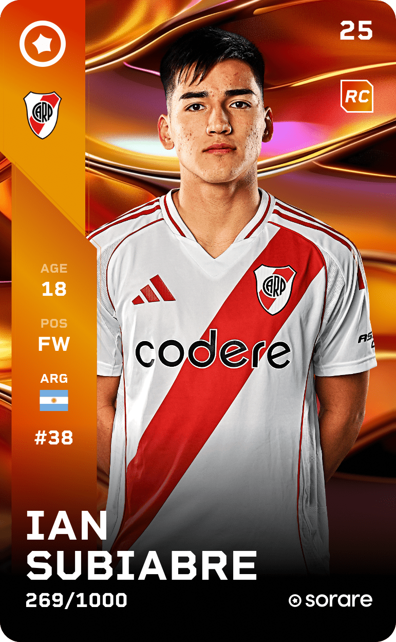 Ian Subiabre 2025-26 • Limited 269/1000