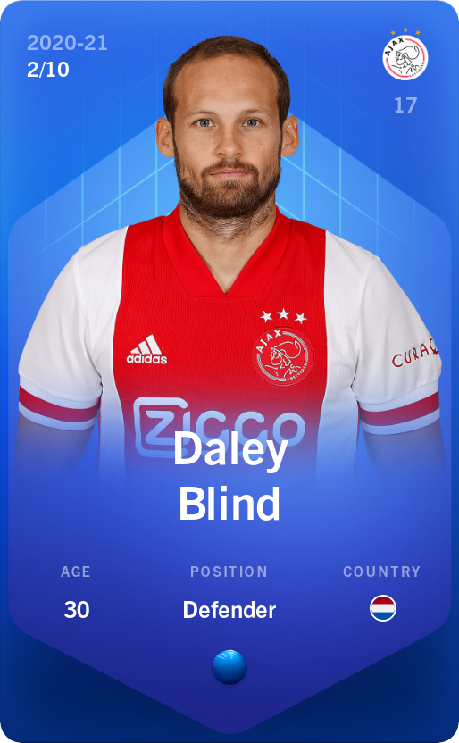 Sorare - Sorare Official - Daley Blind 2020-21 • Super Rare 2/10 - NFT # 4299597406204420356650566638654130372033472904379984610383948152425940644948