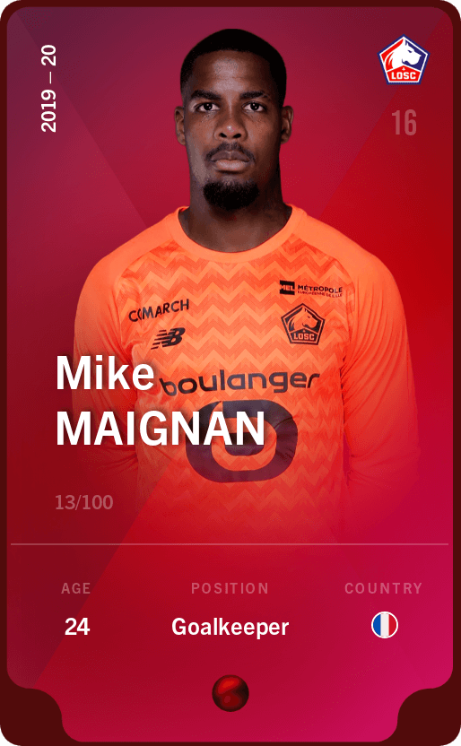 Mike Maignan