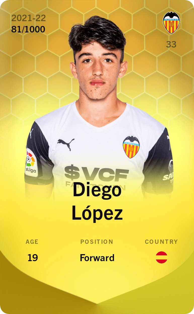Diego López 2021-22 • Limited 81/1000