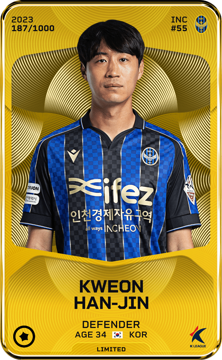 Kweon Han-Jin 2023-24 • Limited 187/1000