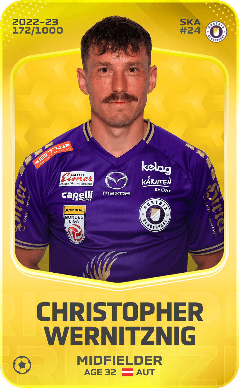 Christopher Wernitznig 2022-23 • Limited 172/1000