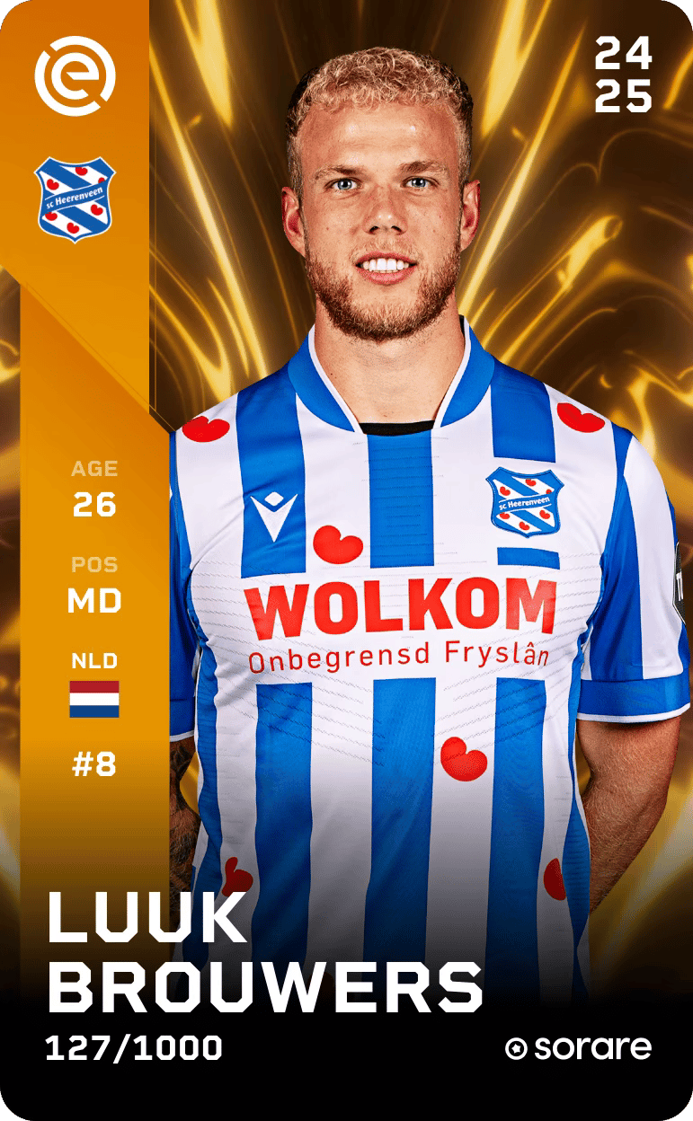 Luuk Brouwers 2024-25 • Limited 127/1000