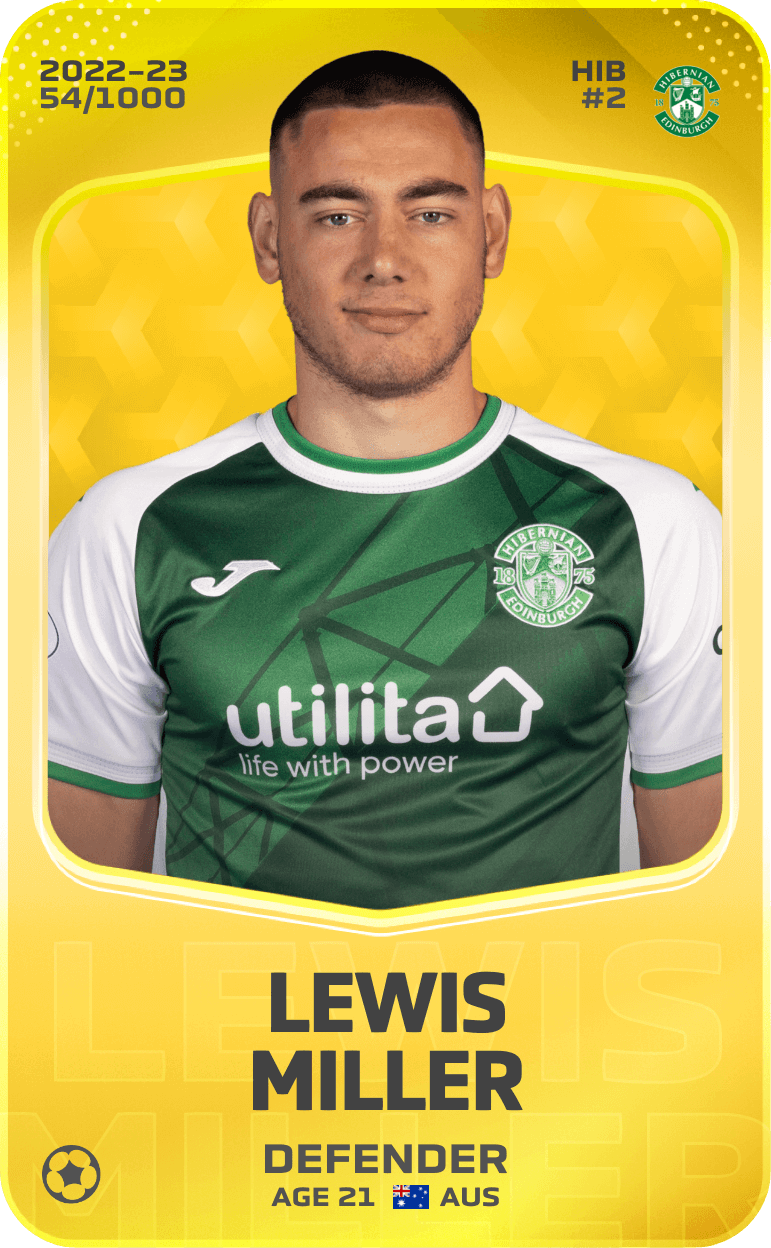 Lewis Miller 2022-23 • Limited 54/1000