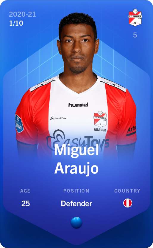 Sorare - Sorare Official - Miguel Araujo 2020-21 • Super Rare 1/10 - NFT # 74766646563679028353052759169076874865523318254403352174433990167067007639104