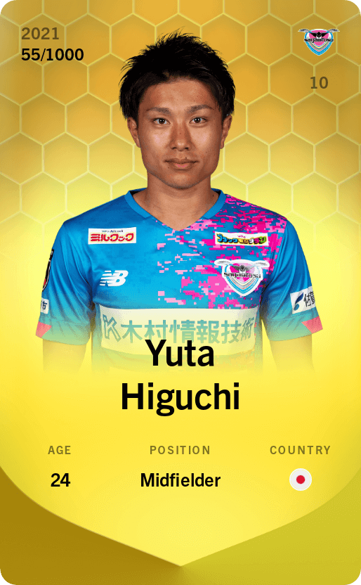 Yuta Higuchi 2021-22 • Limited 55/1000