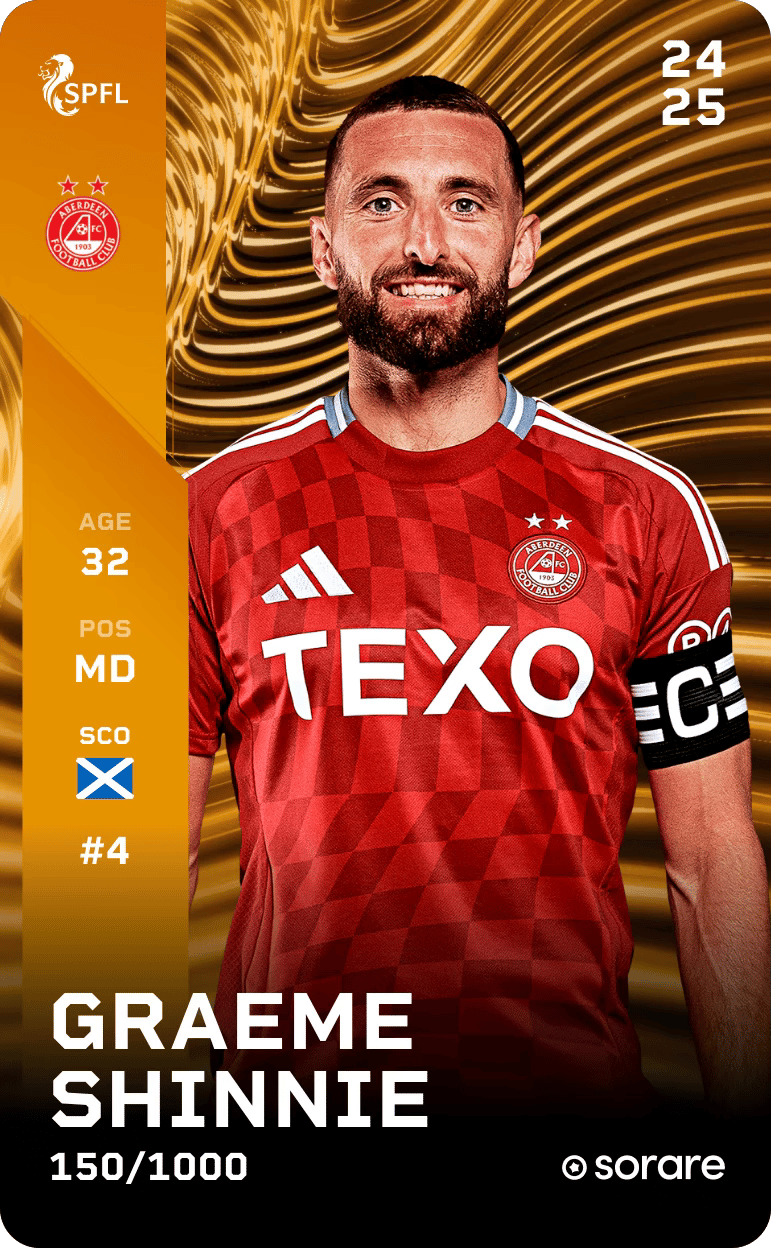 Graeme Shinnie 2024-25 • Limited 150/1000