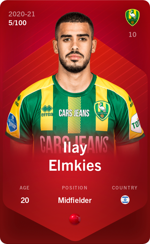 Sorare - Sorare Official - Ilay Elmkies 2020-21 • Rare 5/100 - NFT # 63447072390011975325101555183731918821609693328623067727558891002628170718254