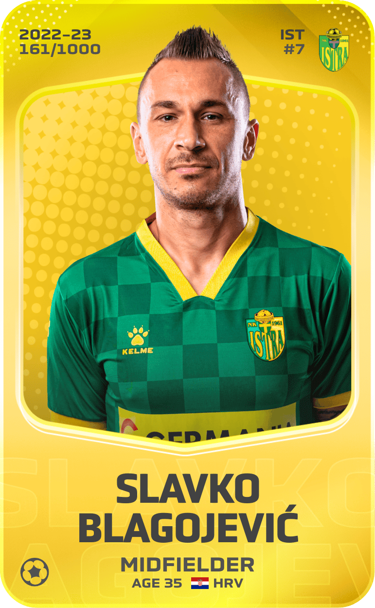 Slavko Blagojević 2022-23 • Limited 161/1000