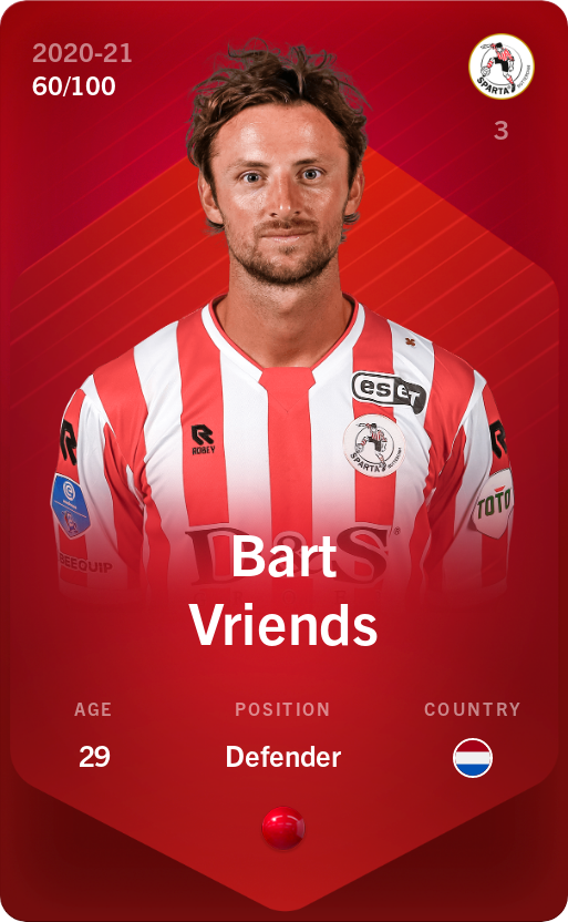 Sorare - Sorare Official - Bart Vriends 2020-21 • Rare 60/100 - NFT # 47088903949569320437422808427815913666726363982703127345146227540610263667385