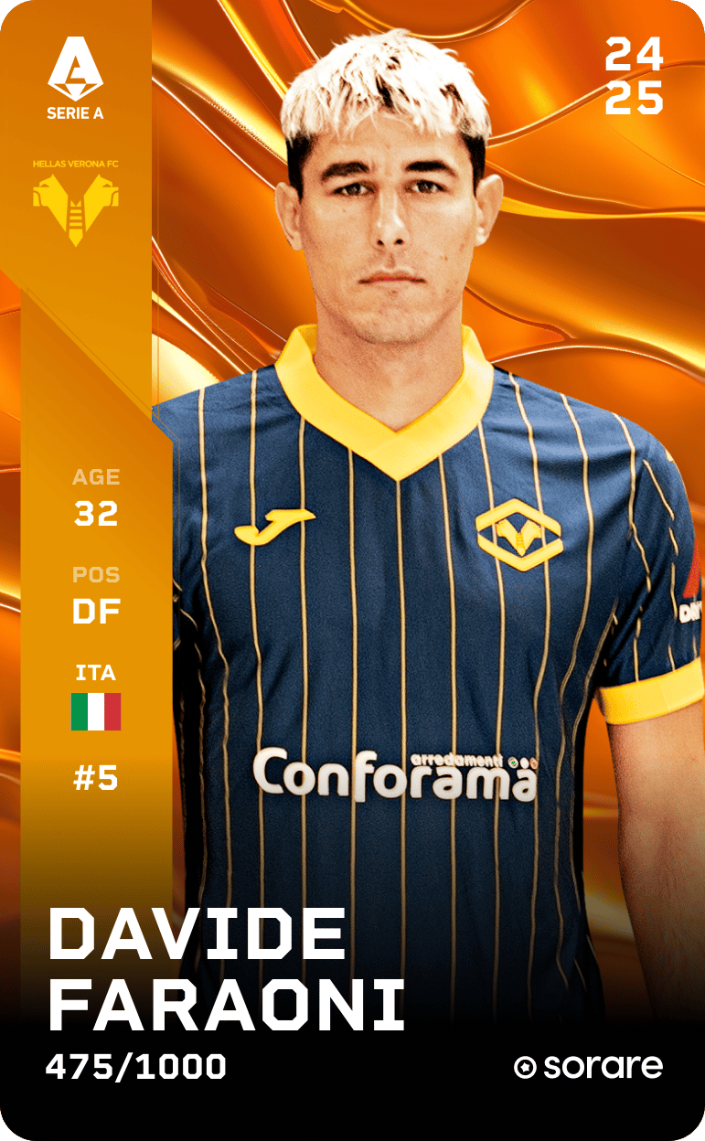 Davide Faraoni 2024-25 • Limited 475/1000