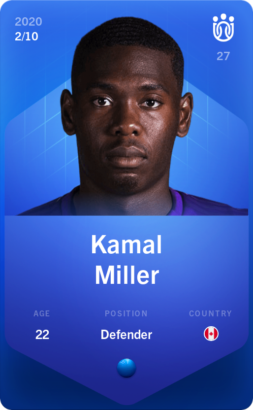 Sorare - Sorare Official - Kamal Miller 2020-21 • Super Rare 2/10 - NFT # 33430105853799838443891583837482597315778057953749401201809270863822142996686
