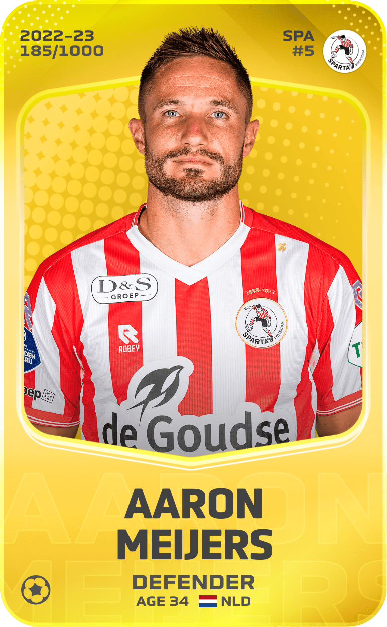Aaron Meijers 2022-23 • Limited 185/1000