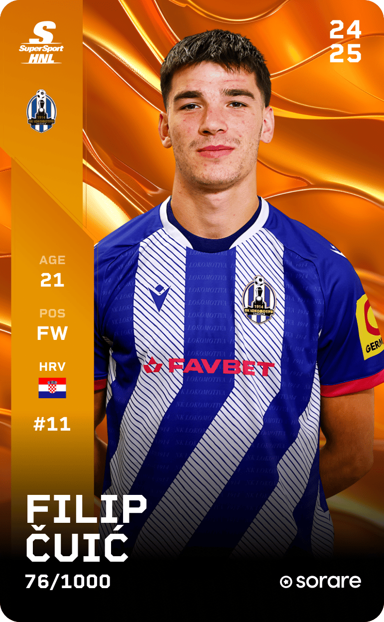 Filip Čuić 2024-25 • Limited 76/1000