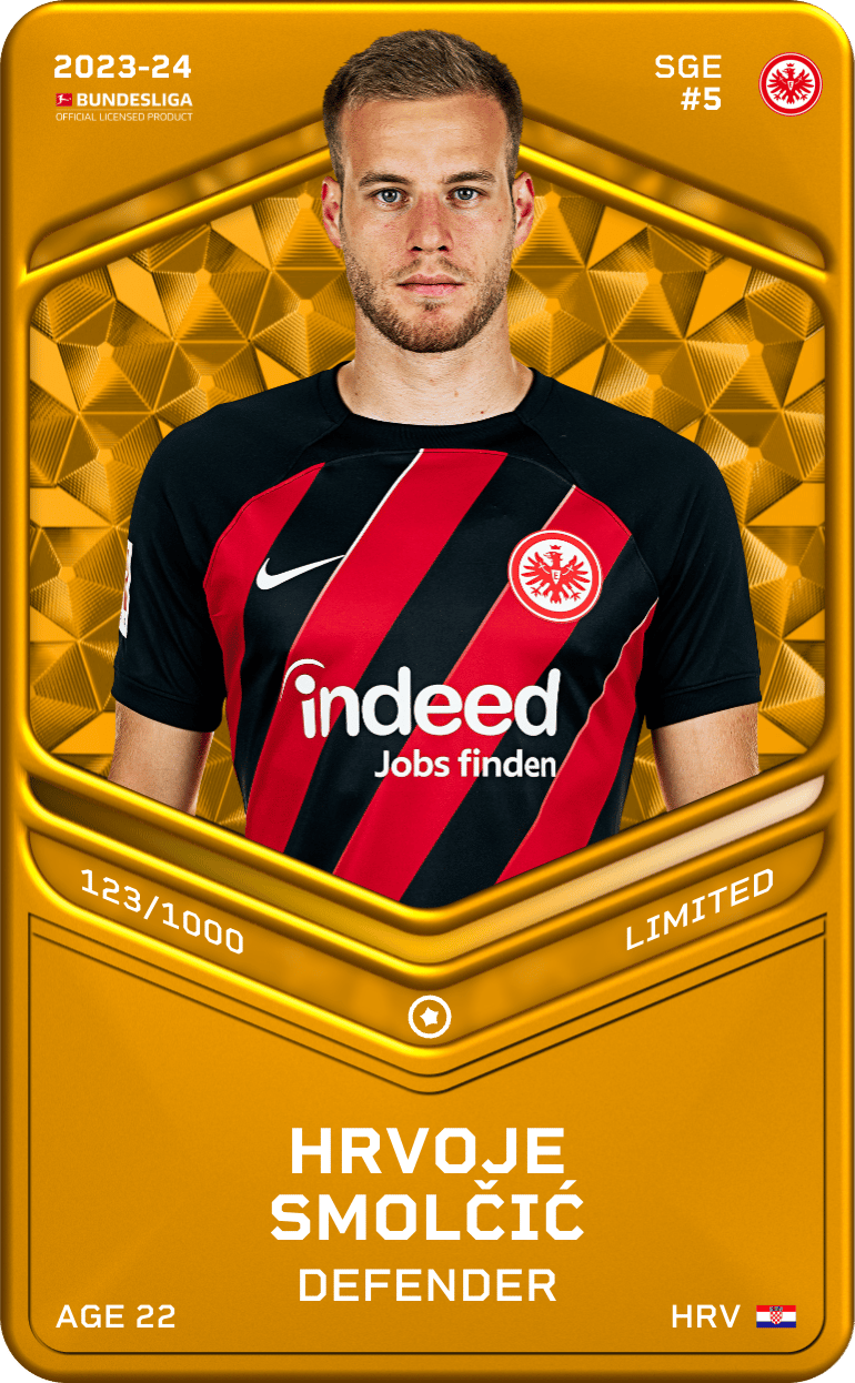 Hrvoje Smolčić 2023-24 • Limited 123/1000