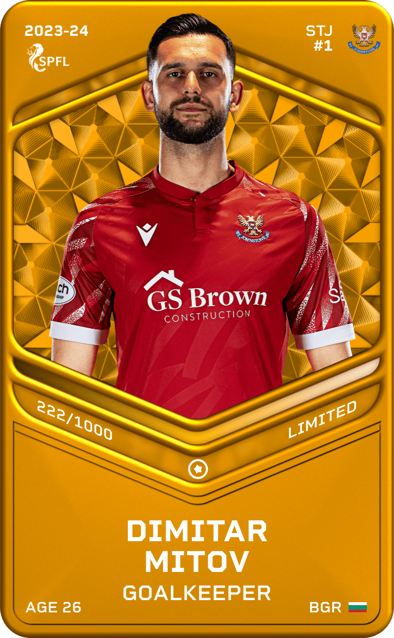 Dimitar Mitov 2023-24 • Limited 222/1000