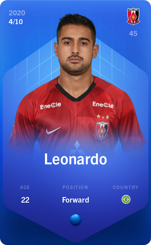 Sorare - Sorare Official - Leonardo 2020-21 • Super Rare 4/10 - NFT # 85713720960446406120370431481768273252818657313637369074358160990669973362727
