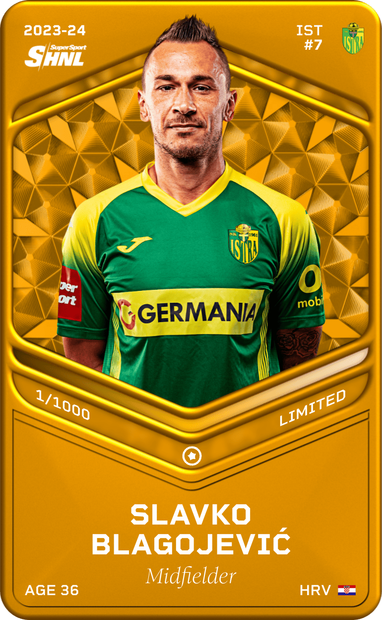 Slavko Blagojević 2023-24 • Limited 1/1000