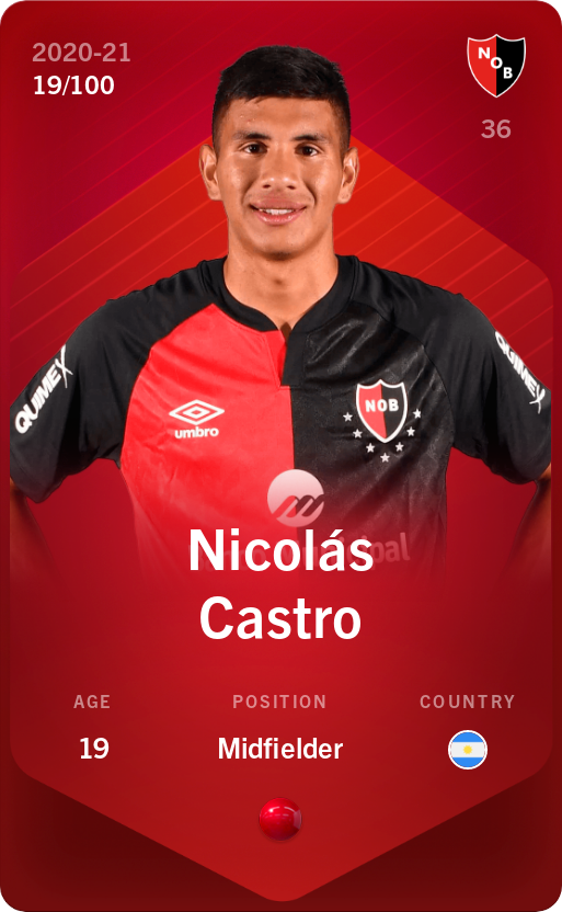 Sorare - Sorare Official - Nicolás Castro 2020-21 • Rare 19/100 - NFT # 38845946730181663442743674697273311419794278664156280867017045789238043142701