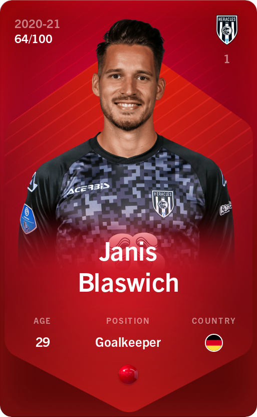 Sorare - Sorare Official - Janis Blaswich 2020-21 • Rare 64/100 - NFT # 53761385276869295817020098775425654166999943974441499674575909627587924816422