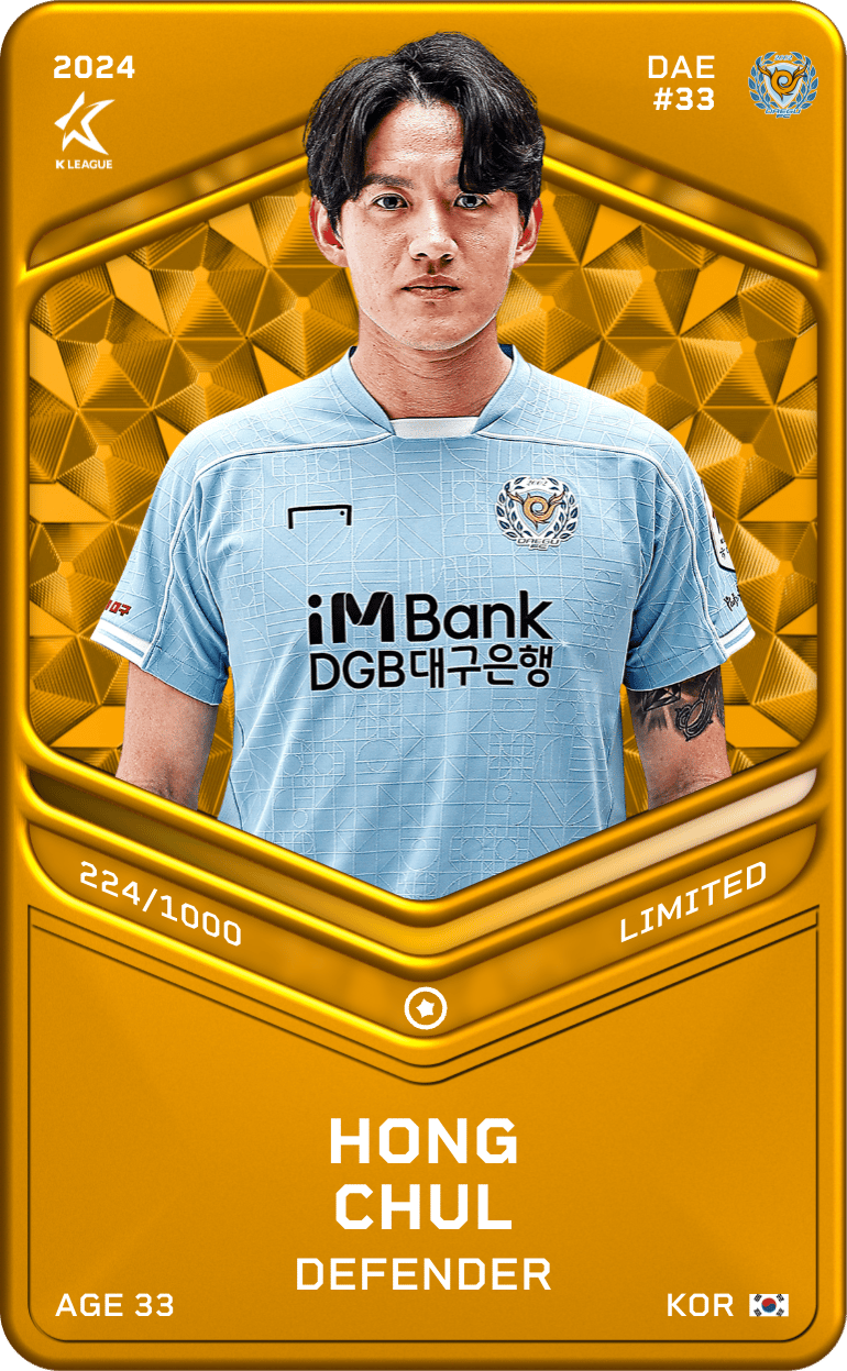 Hong Chul 2024-25 • Limited 224/1000