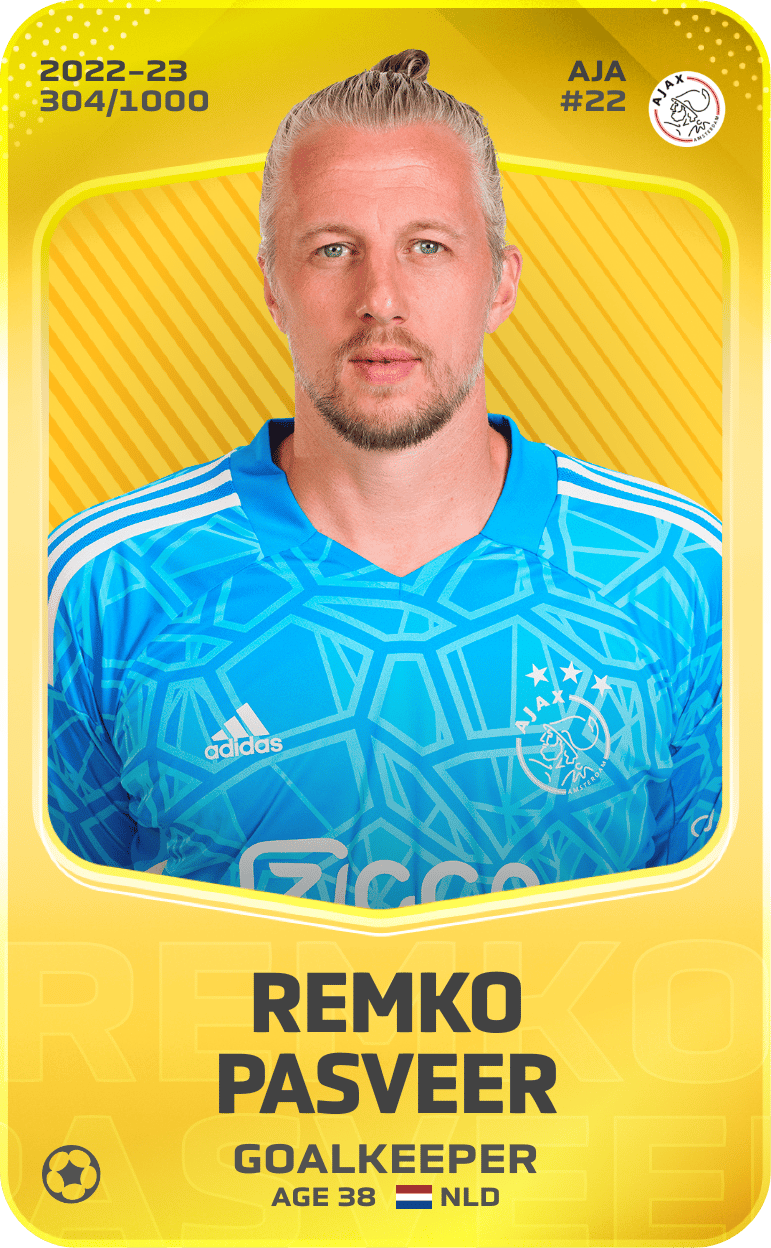 Remko Pasveer 2022-23 • Limited 304/1000