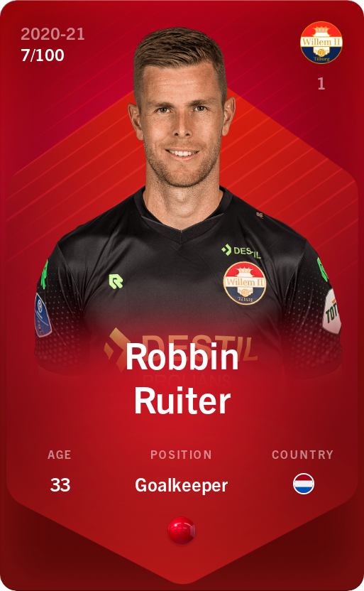 Sorare - Sorare Official - Robbin Ruiter 2020-21 • Rare 7/100 - NFT # 74772177617458669159920239303892412513879403821390621374732081758580756944002