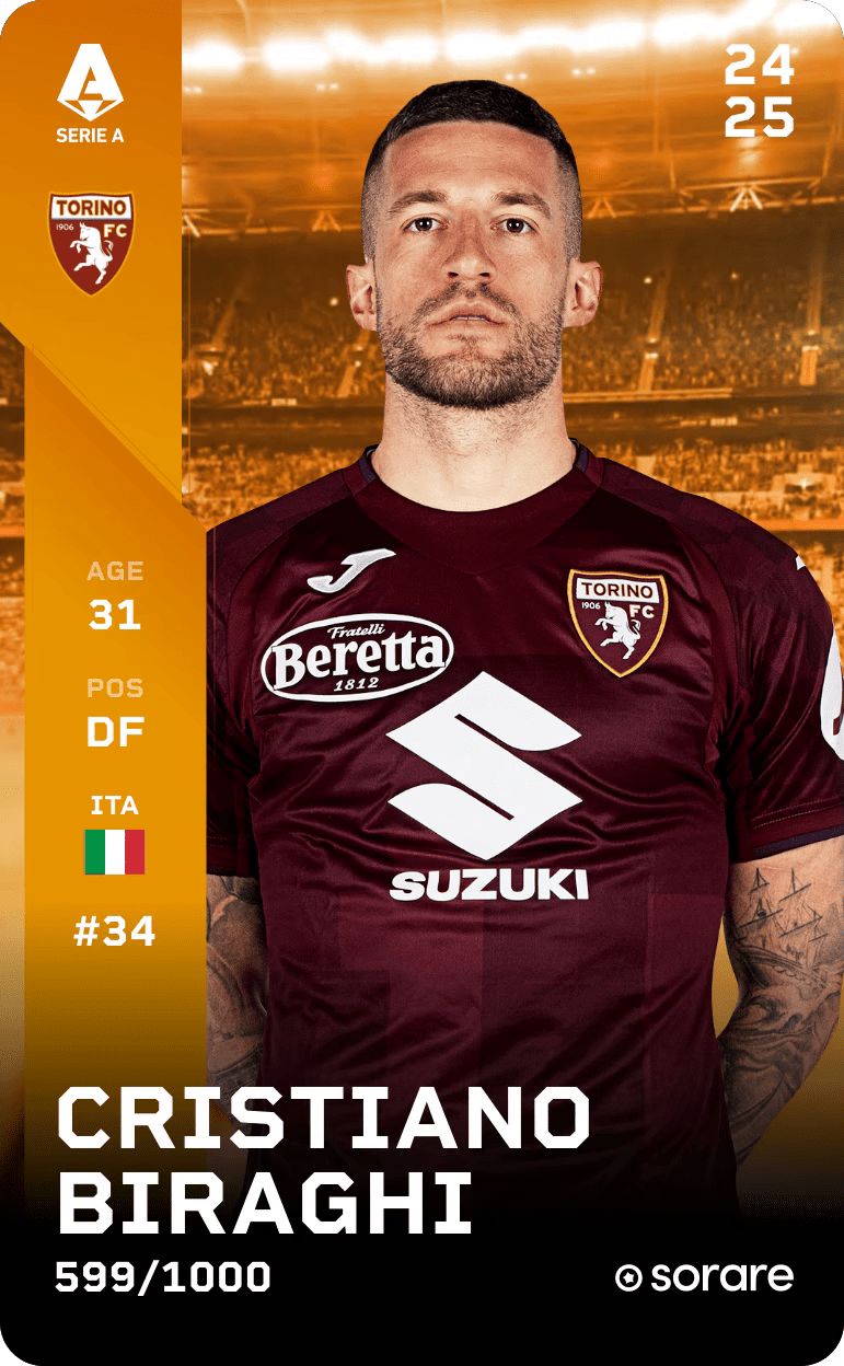 Cristiano Biraghi 2024-25 • Limited 599/1000