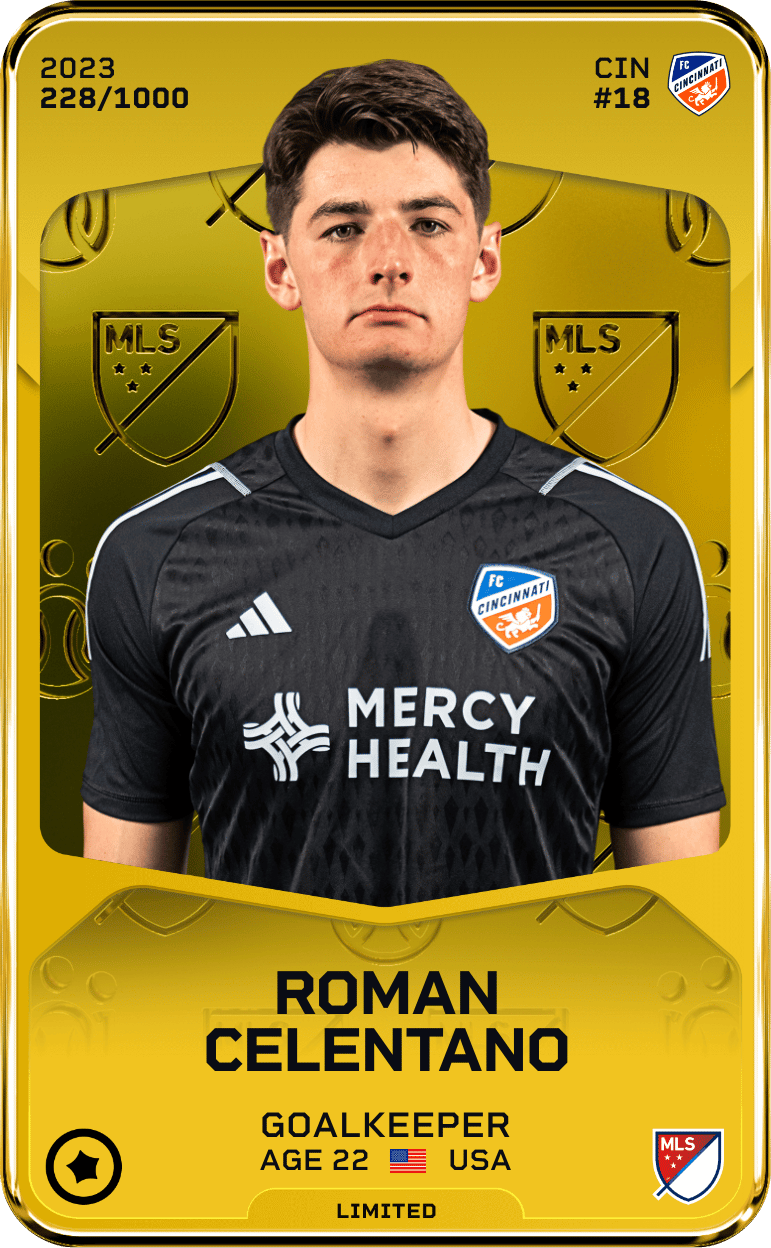 Roman Celentano 2023-24 • Limited 228/1000