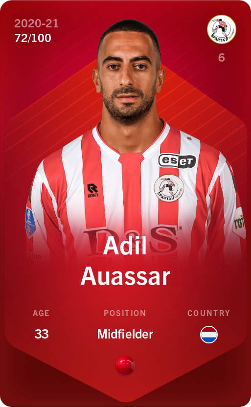 Sorare - Sorare Official - Adil Auassar 2020-21 • Rare 72/100 - NFT # 83610919791909627224492349167001989161728219964876431693476526606605100970574