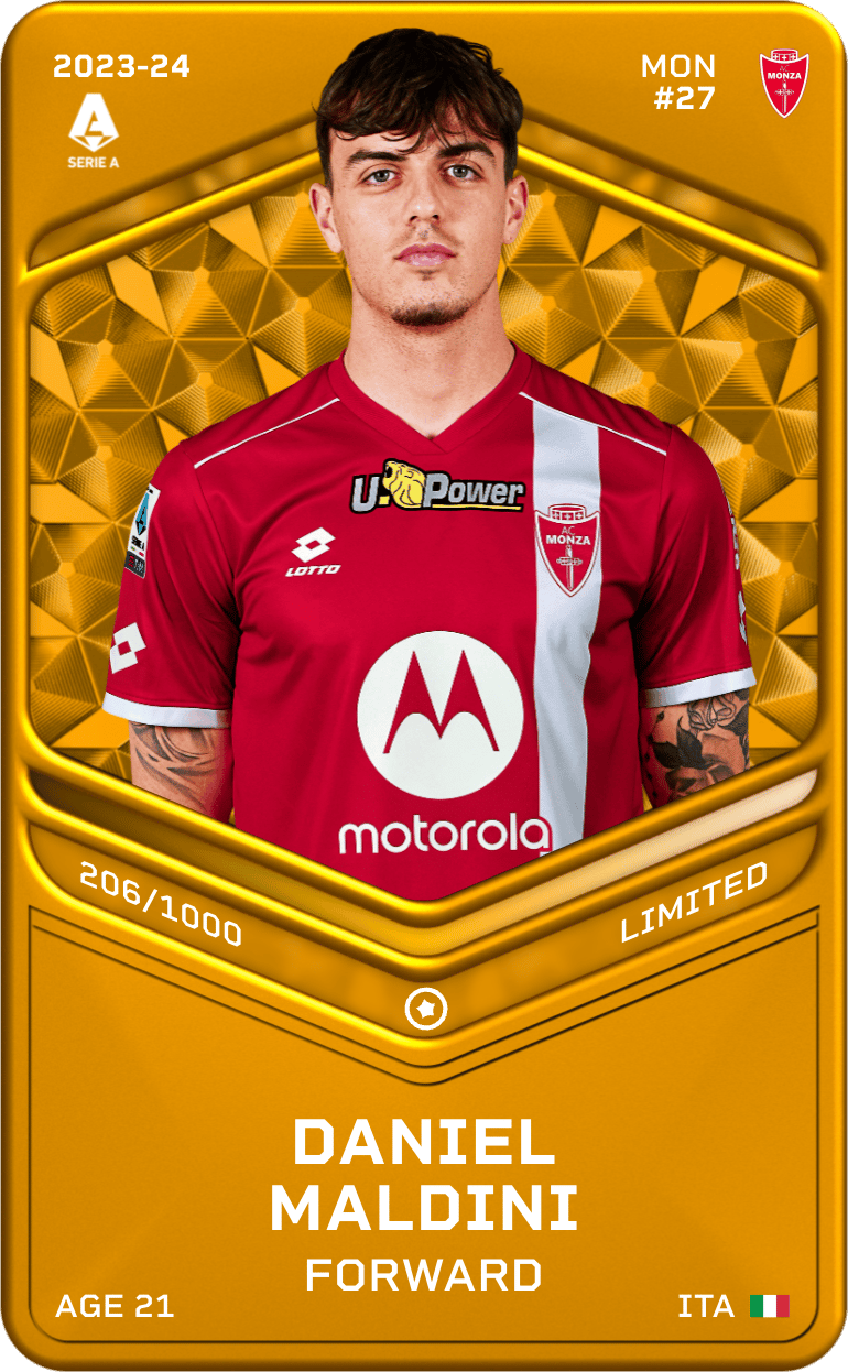 Daniel Maldini 2023-24 • Limited 206/1000