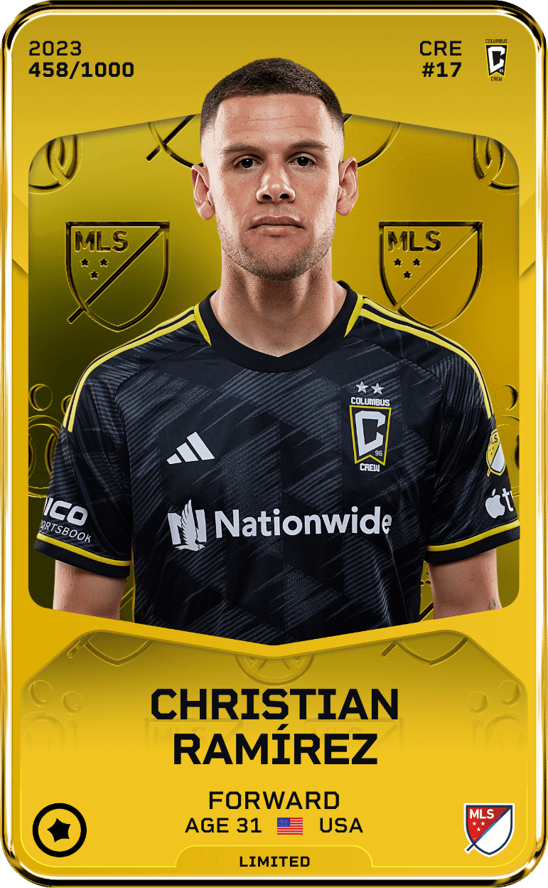 Christian Ramírez 2023-24 • Limited 458/1000