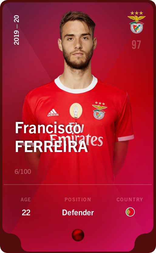 Sorare - Sorare Official - Francisco Ferreira 2019-20 • Rare 6/100 - NFT # 10656012976008364349445236814529942315511902246325308736298649630402793494871