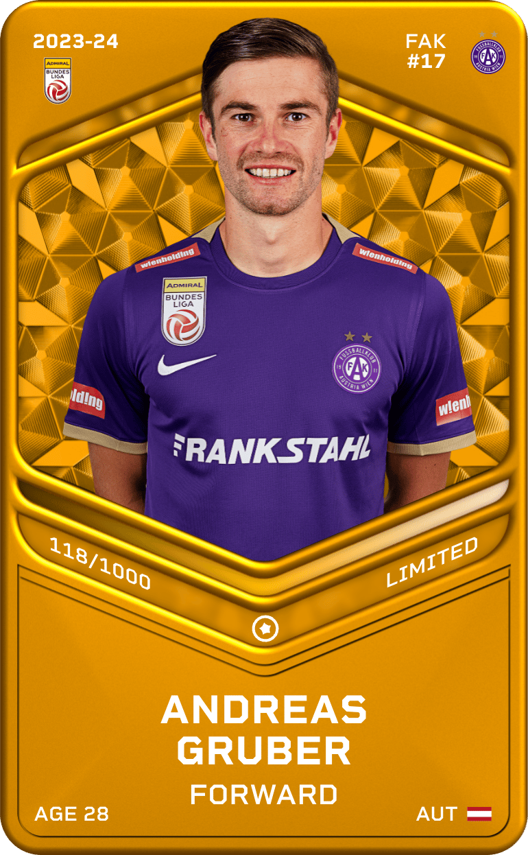 Andreas Gruber 2023-24 • Limited 118/1000