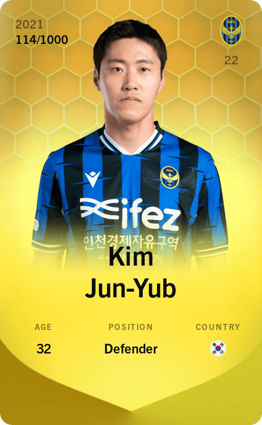 Kim Jun-Yub 2021-22 • Limited 114/1000