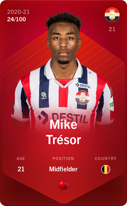 Sorare - Sorare Official - Mike Trésor 2020-21 • Rare 24/100 - NFT # 28557653223004351042901943496068484023586843534176135278447197989779038710995