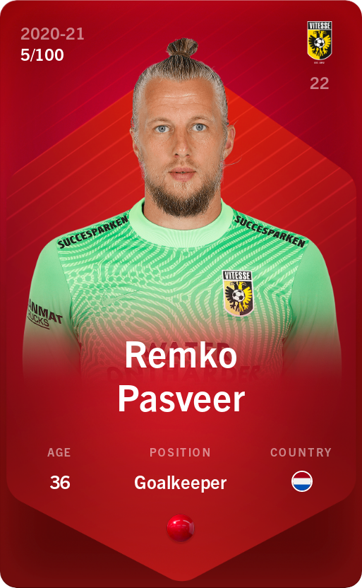 Sorare - Sorare Official - Remko Pasveer 2020-21 • Rare 5/100 - NFT # 29472815840329264461962637383742247658028502313754793851286334693478143498082