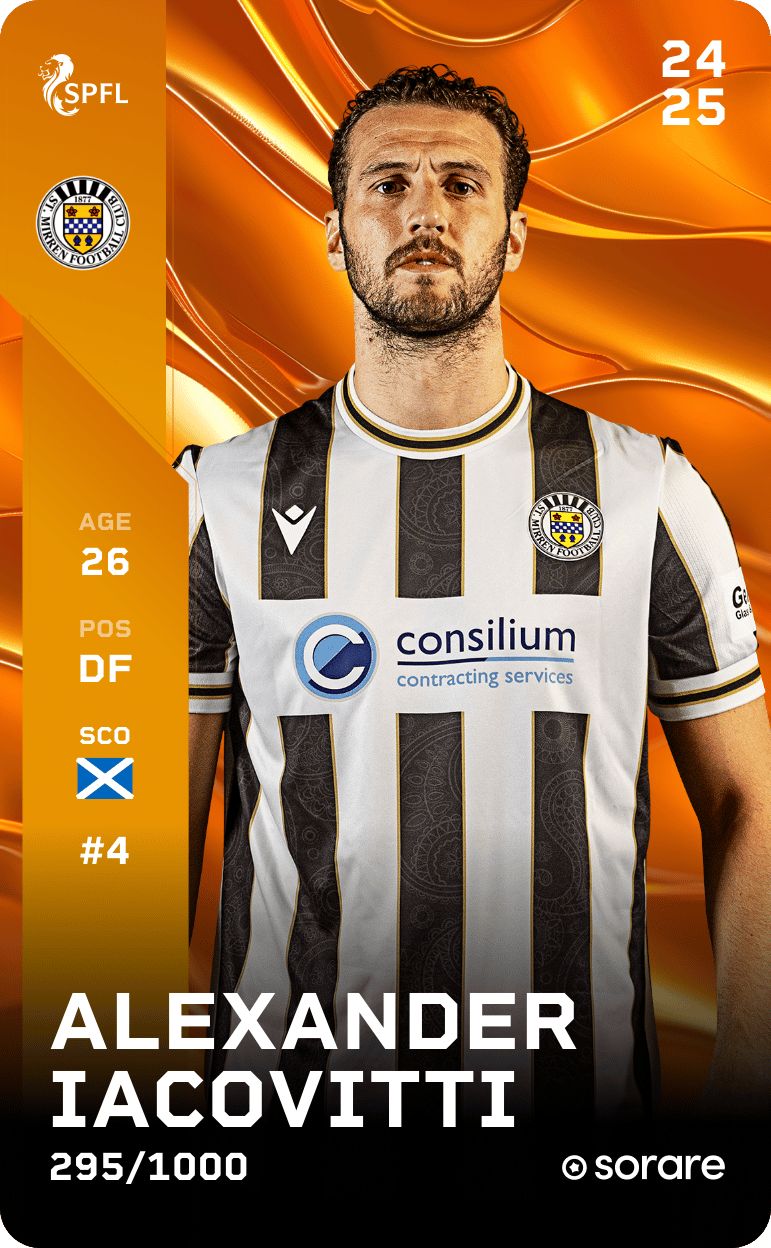 Alexander Iacovitti 2024-25 • Limited 295/1000