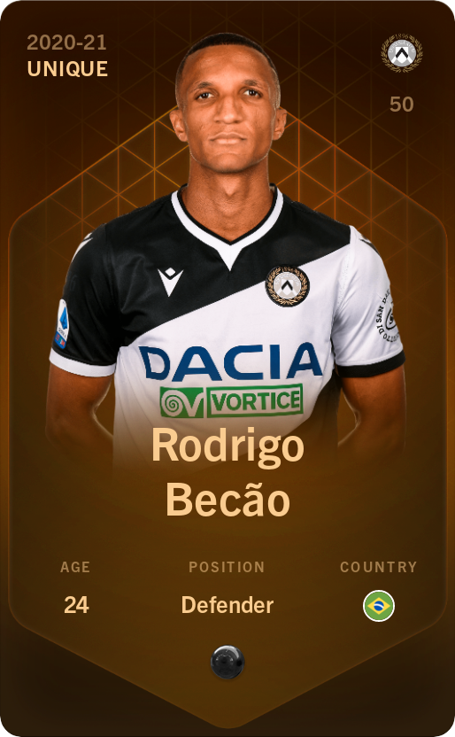 Sorare - Sorare Official - Rodrigo Becão 2020-21 • Unique - NFT # 46676156255034888259513354226288373430385905438355302312981099150949039304464