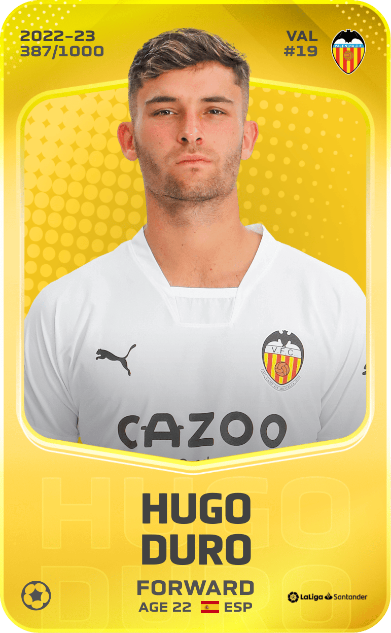 Hugo Duro 2022-23 • Limited 387/1000