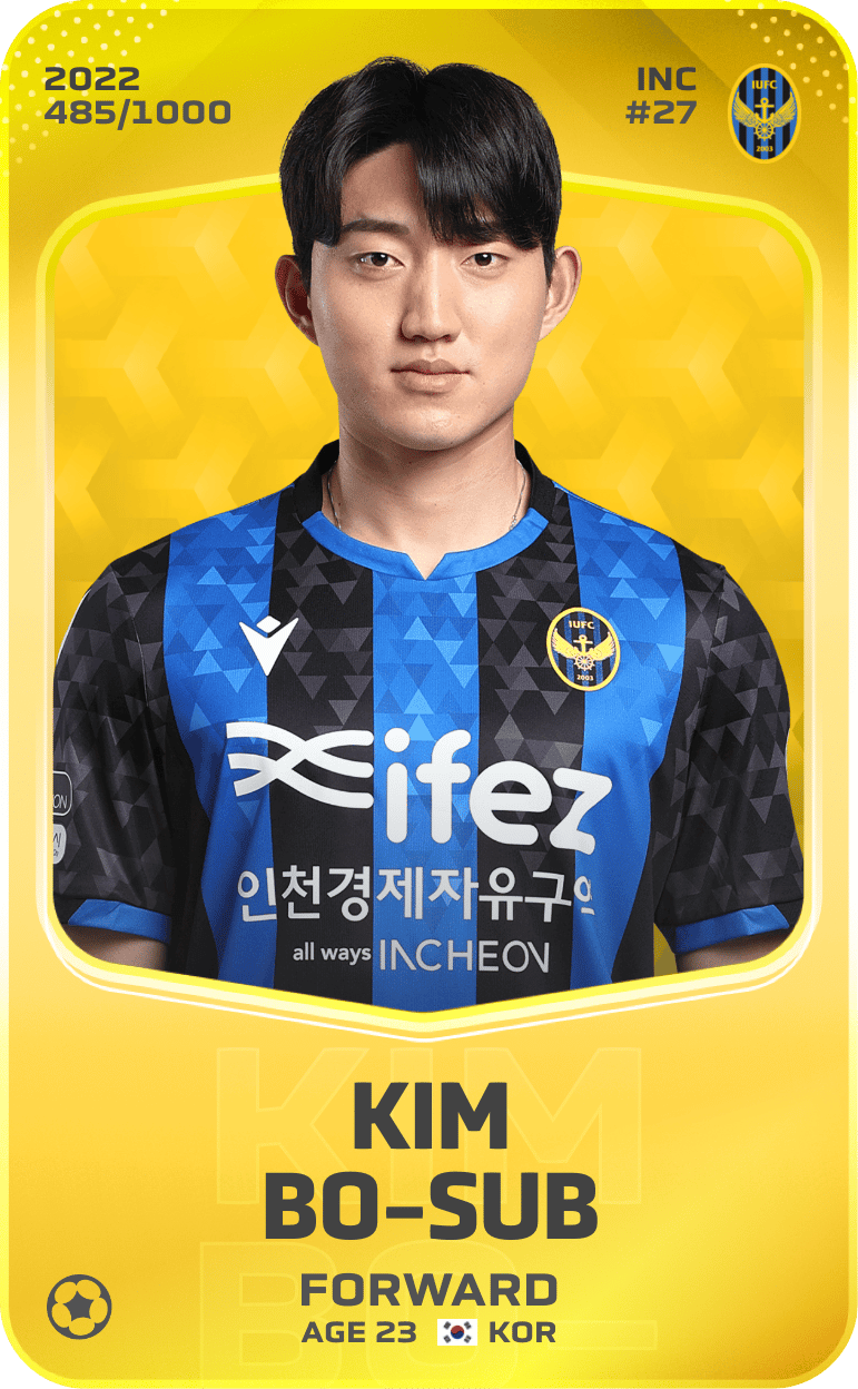 Kim Bo-Sub 2022-23 • Limited 485/1000