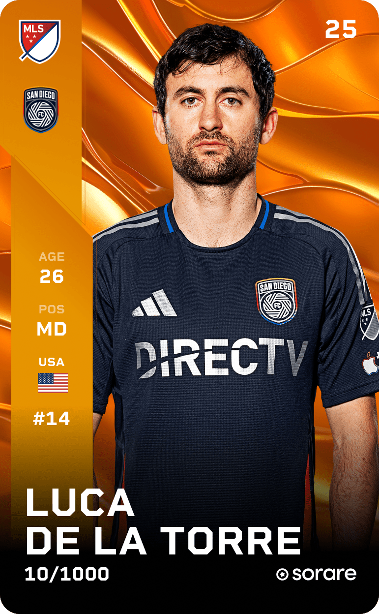 Luca de la Torre 2025-26 • Limited 10/1000