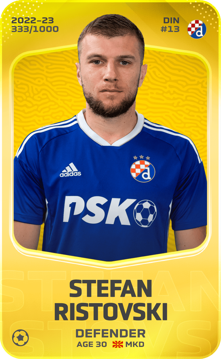 Stefan Ristovski 2022-23 • Limited 333/1000
