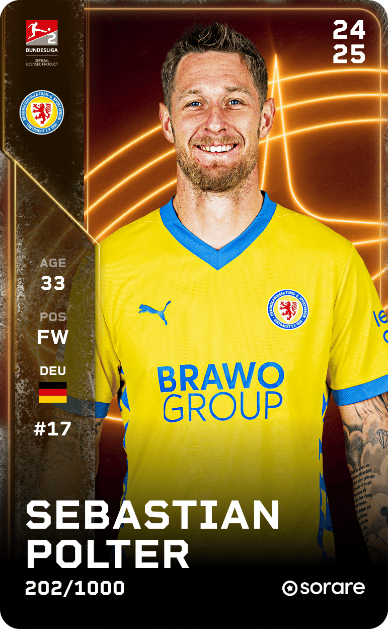 Sebastian Polter 2024-25 • Limited 202/1000