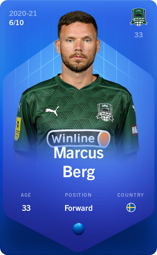 Sorare - Sorare Official - Marcus Berg 2020-21 • Super Rare 6/10 - NFT # 31274333083996480025762584336450782365972965614274940084447174143633206157226