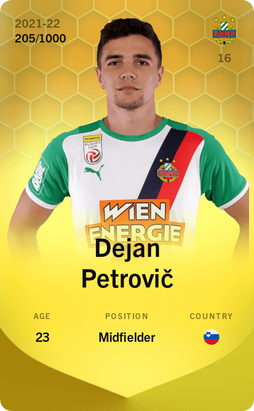 Dejan Petrovič 2021-22 • Limited 205/1000